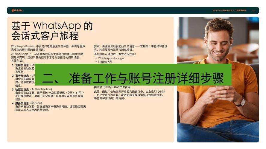 whatsapp 二、 准备工作与账号注册详细步骤